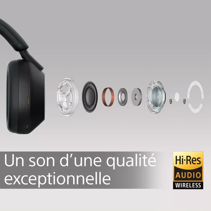 Casque SONY WH-1000XM5 Noir – Image 4