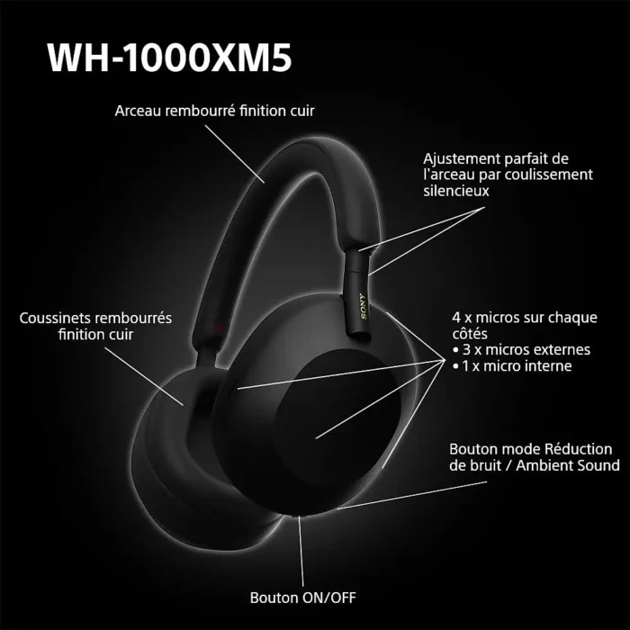 Casque SONY WH-1000XM5 Noir – Image 16