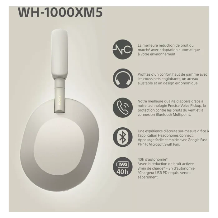 Casque SONY WH-1000XM5 Argent – Image 2
