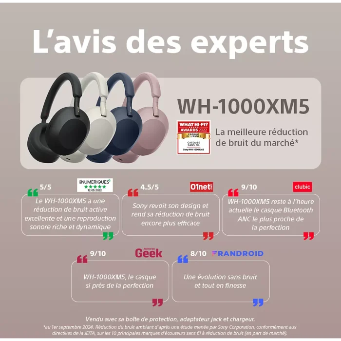 Casque SONY WH-1000XM5 Argent – Image 3