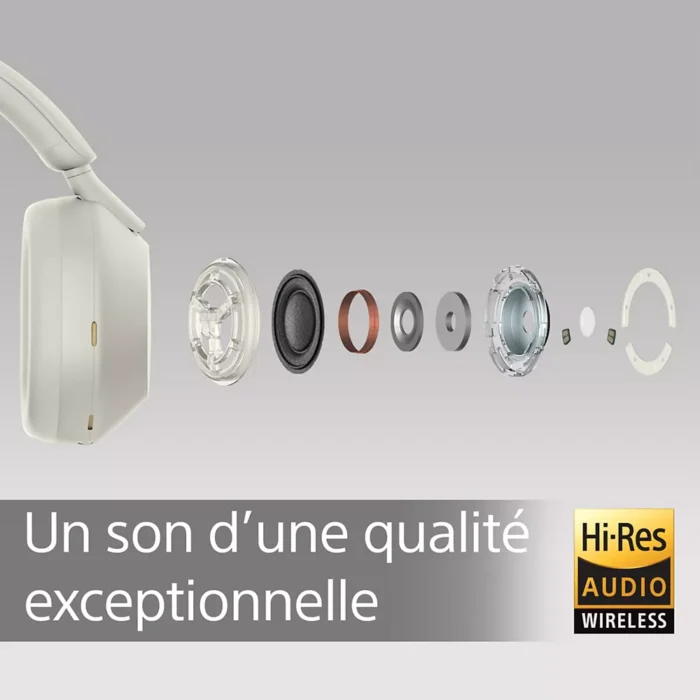 Casque SONY WH-1000XM5 Argent – Image 4