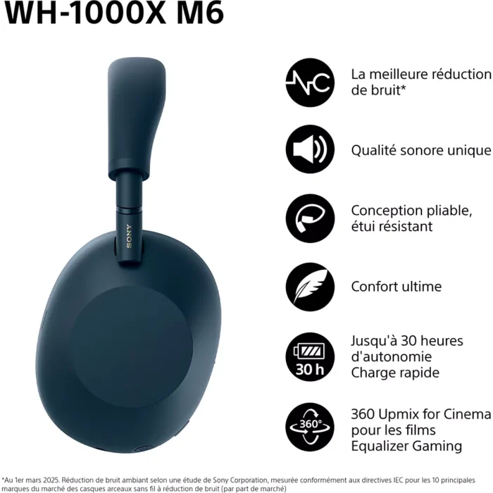 Casque SONY WH-1000XM6 IA Bleu – Image 2