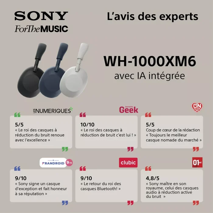 Casque SONY WH-1000XM6 IA Bleu – Image 11