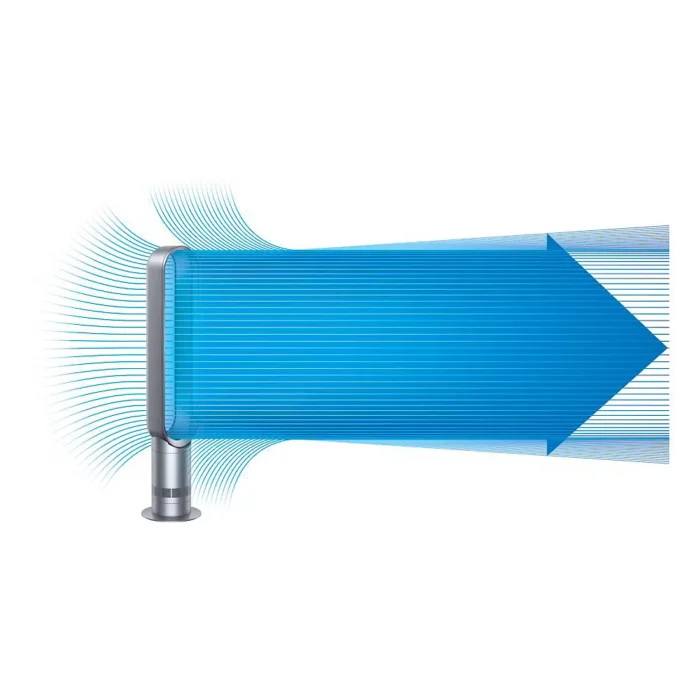 Ventilateur DYSON AM07 White/Satin Silver – Image 4