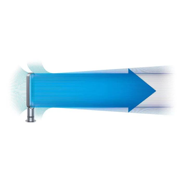 Ventilateur DYSON AM07 White/Satin Silver – Image 5