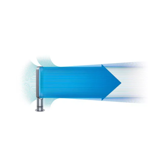 Ventilateur DYSON AM07 White/Satin Silver – Image 6