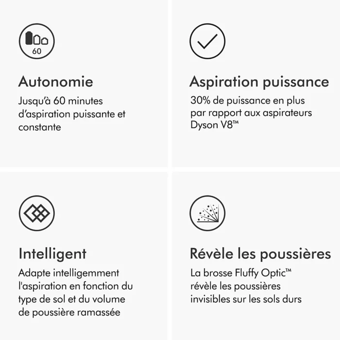 Aspirateur balai DYSON V12 Detect Slim Absolute – Image 4