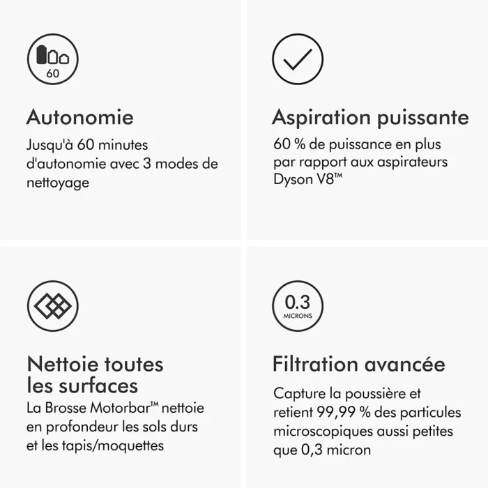 Aspirateur balai DYSON V11 Advanced – Image 4