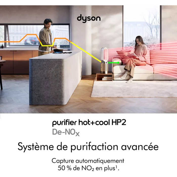 Purificateur d'air, ventilateur, chauffage DYSON HP12 Purifier Hot+Cool De-Nox – Image 3