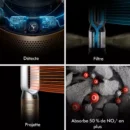 Purificateur d'air, ventilateur, chauffage DYSON HP12 Purifier Hot+Cool De-Nox