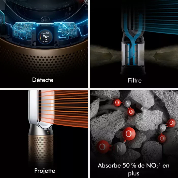 Purificateur d'air, ventilateur, chauffage DYSON HP12 Purifier Hot+Cool De-Nox – Image 7