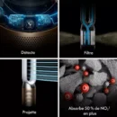 Purificateur d'air, ventilateur DYSON Cool PC2 De Nox