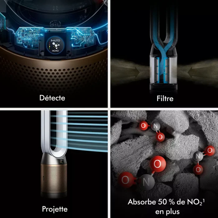 Purificateur d'air, ventilateur DYSON Cool PC2 De Nox – Image 7