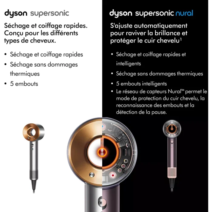 Sèche cheveux DYSON Supersonic Nural - Edition Fête des mères Jaspe fleur de prunier – Image 4