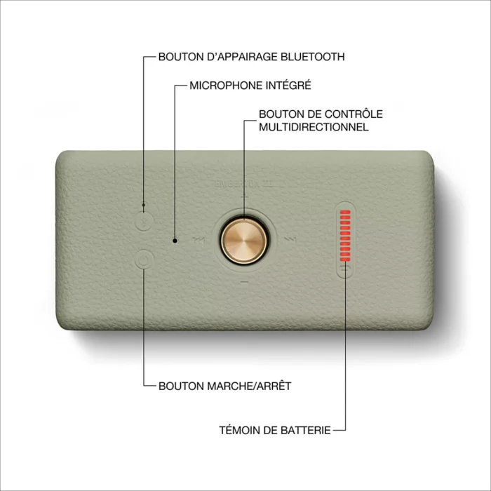 Enceinte portable MARSHALL Emberton III Sage – Image 2